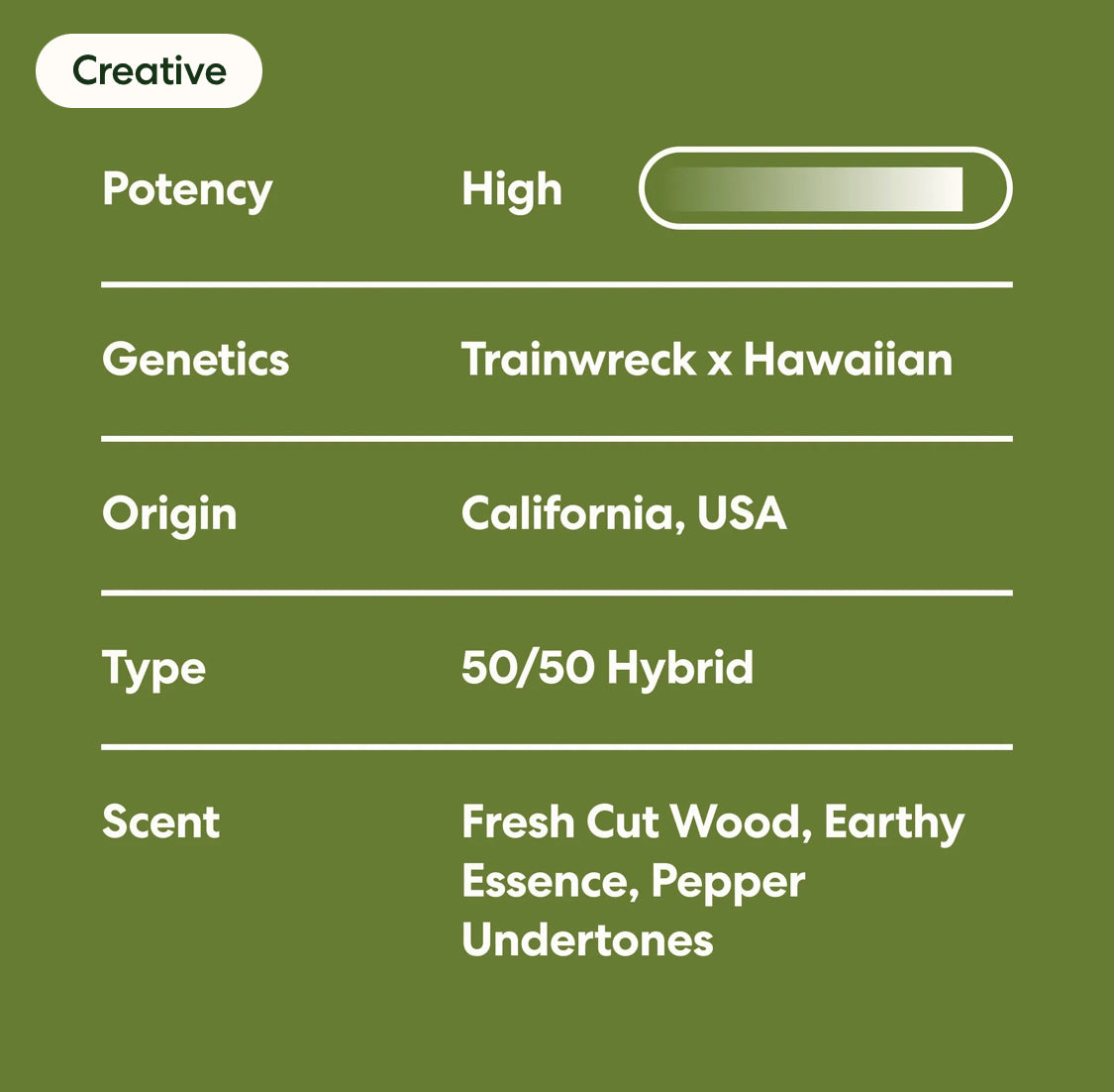 Genius Glow 100% Legal THC Smoke, 26.39%, 1 oz